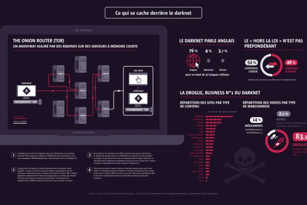 Кракен зеркало рабочее kr2web in